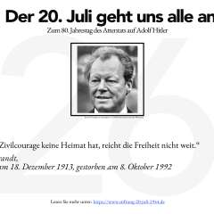Kampagne: 80 Tage, 80 Posts