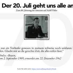 Kampagne: 80 Tage, 80 Posts
