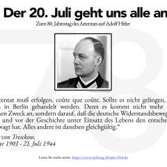 Kampagne: 80 Tage, 80 Posts